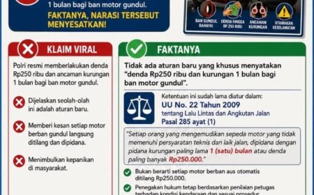 Korlantas Polri: Masyarakat Diimbau Tidak Mudah Percaya Hoaks Terkait Polisi Akan Denda Rp250 Ribu untuk Ban Gundul